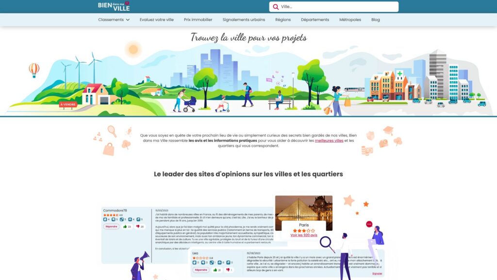Screenshot of backlink bien-dans-ma-ville.fr