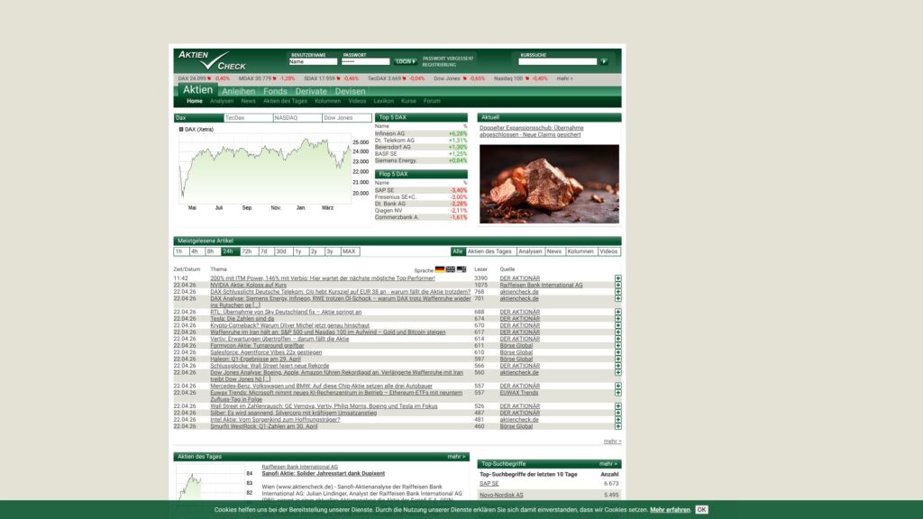 Screenshot von Backlink aktiencheck.de